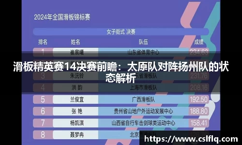 滑板精英赛14决赛前瞻：太原队对阵扬州队的状态解析