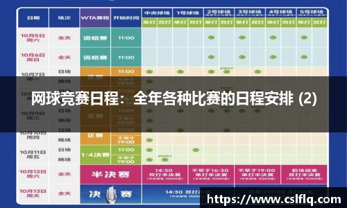 网球竞赛日程：全年各种比赛的日程安排 (2)