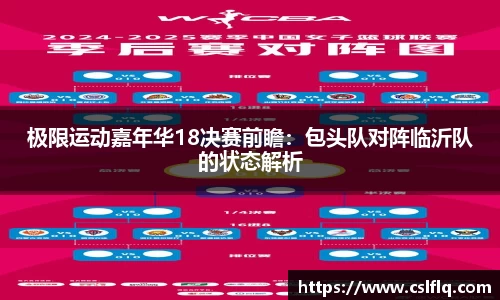 极限运动嘉年华18决赛前瞻：包头队对阵临沂队的状态解析