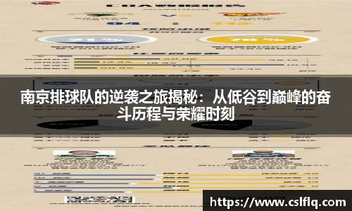 南京排球队的逆袭之旅揭秘：从低谷到巅峰的奋斗历程与荣耀时刻